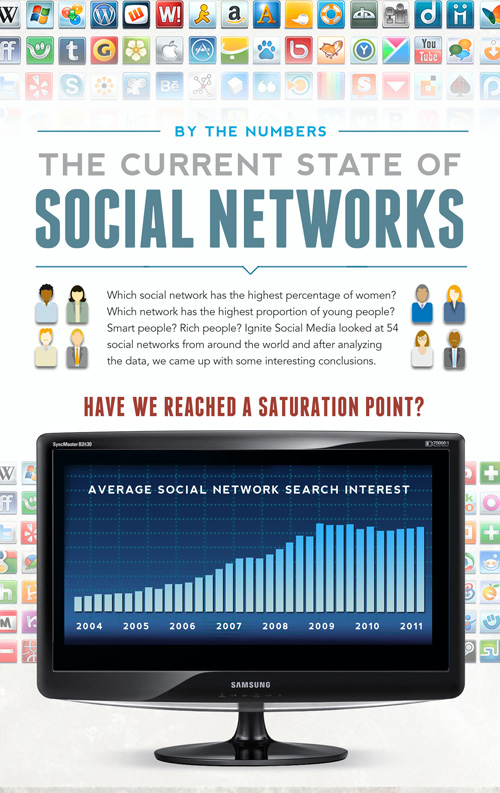 social-networks-small1