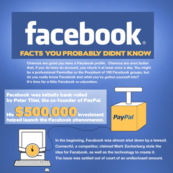 facebookfacts1