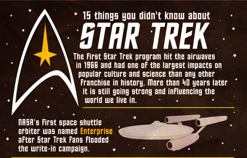 Star Trek facts startrek_small