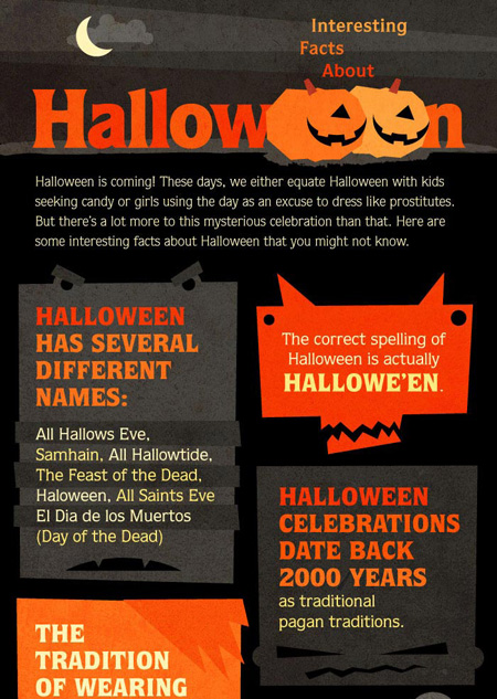 halloween-infograph-small