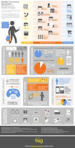 the intelligent shopper