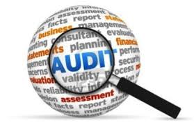 adwords account audit