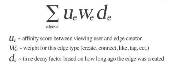 edgerank algorithm