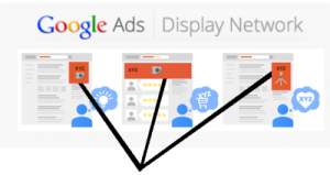 Google Display Network 300x159
