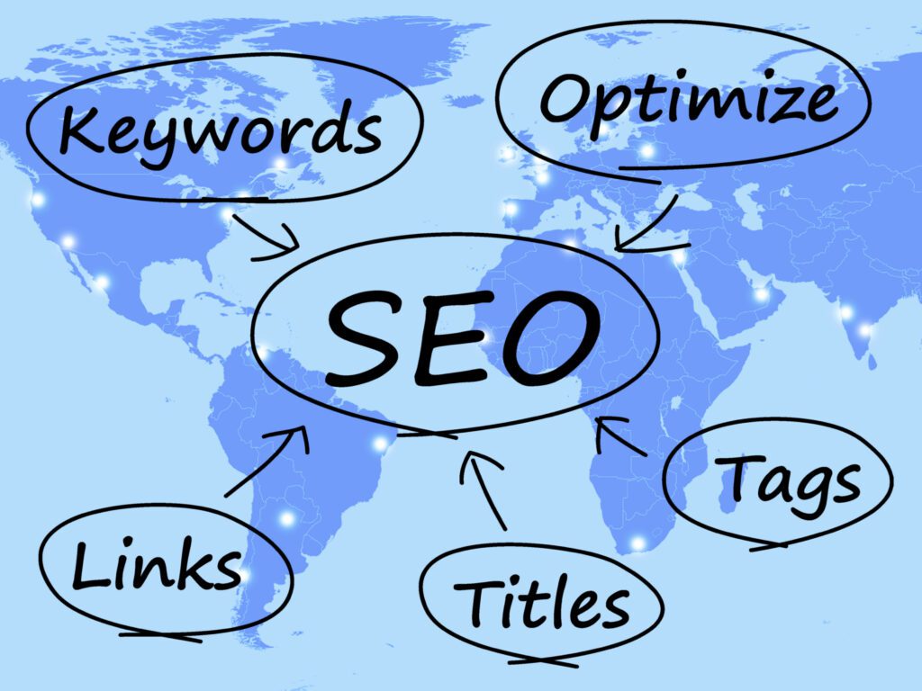 seo diagram shows use of keywords links titles and tags zkR8E7DO