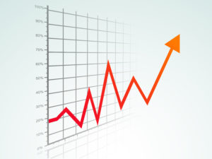 break out of slumps with youtube