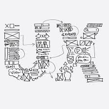 hand drawn graphic of UX made of smaller components