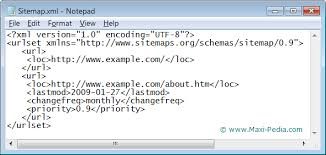 screenshot of a text file with sitemap code