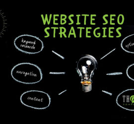 Basic website SEO strategies