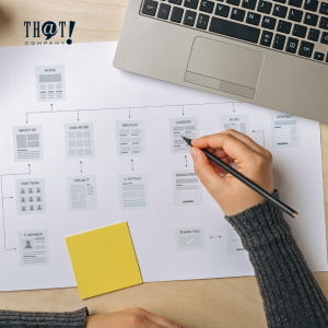 Sitemap | A Hand, Writing on a Paper Showing a Sitemap of a Website 