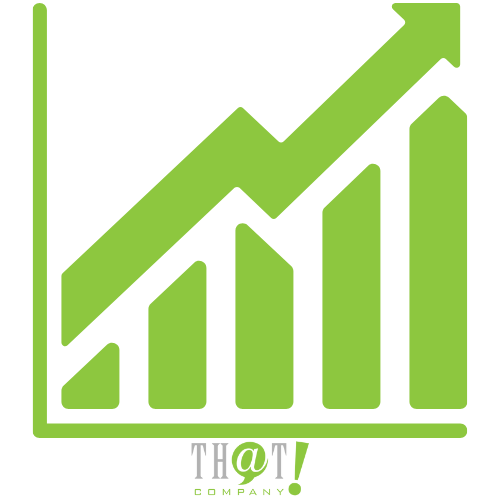 That Company White Label Pricing