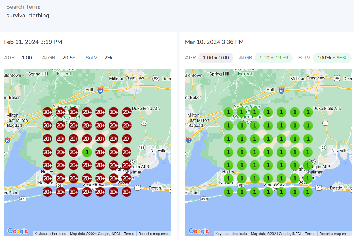 GBP Local Optimization Result