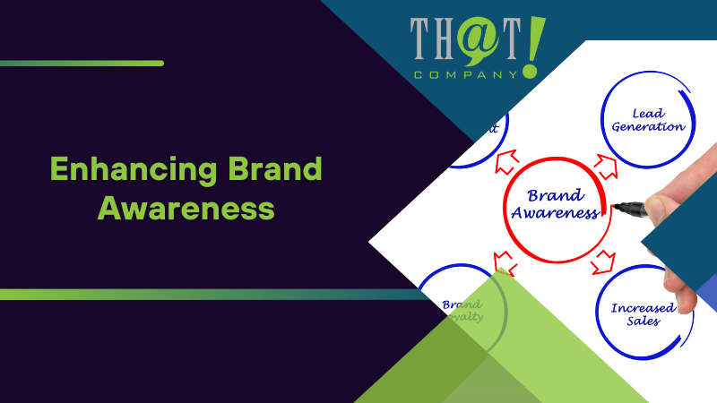 Enhancing Brand Awareness