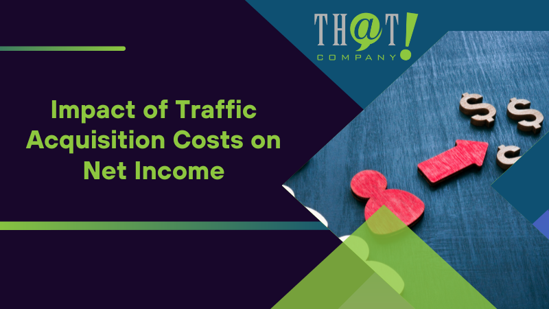 Impact of Traffic Acquisition Costs on Net Income