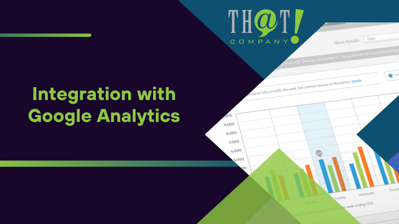 Integration with Google Analytics