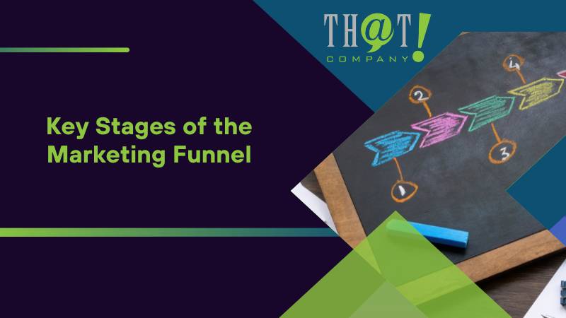 Key Stages of the Marketing Funnel