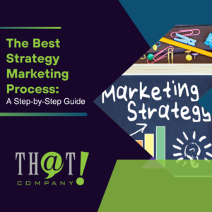The Best Strategy Marketing Process A Step by Step Guide Featured Image