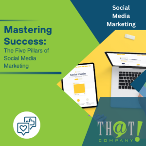 Mastering Success The Five Pillars of Social Media Marketing Featured Image