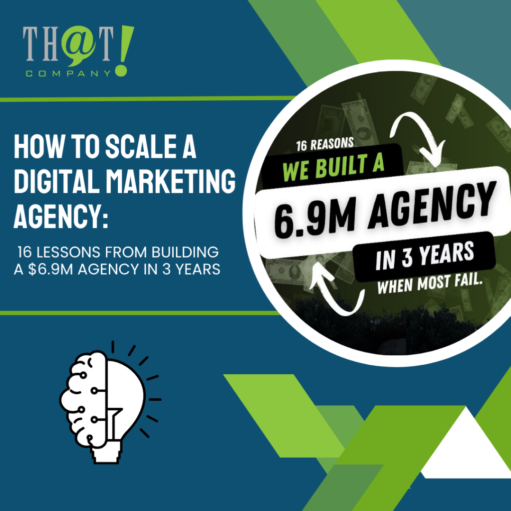 How To Scale A Digital Marketing Agency 16 Lessons From Building A $6 9M Agency In 3 Years Featured image